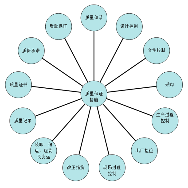 bbcbd56238c989d9f84994c3798dd6c.png