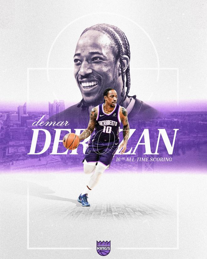 德罗赞生涯总得分突破2.6万大关 超越罗伯特森跻